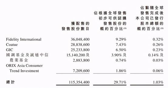 农夫山泉股价2个半月跌4成 致钟睒睒身价蒸发2371亿元