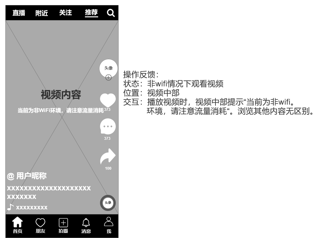 PRD：抖音APP产品需求文档