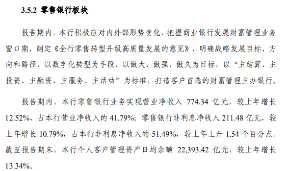 中信银行股价飘红，年报披露分红建议，业绩表现究竟如何？