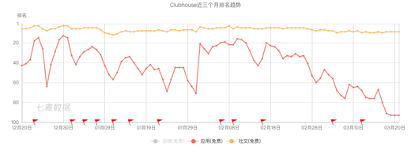 超级观点