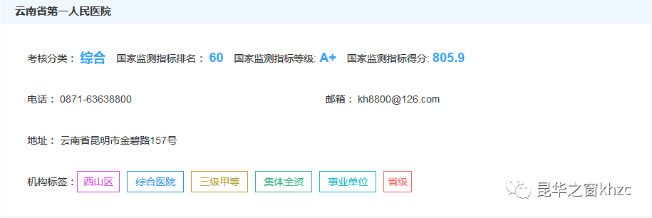 云南医院排名（云南医院排名第一）-第1张图片-华展网