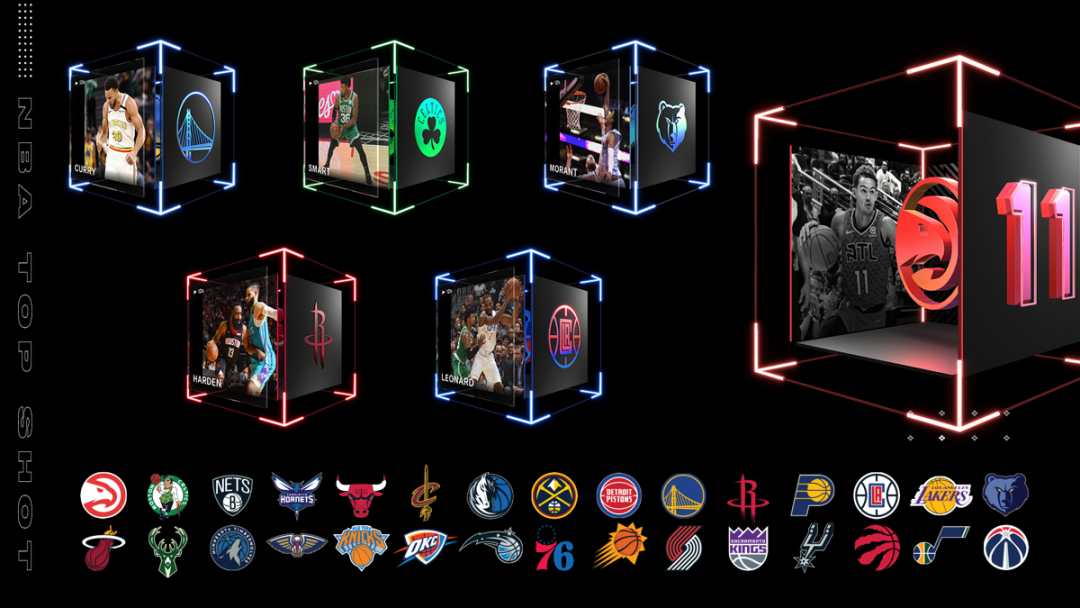 一段球星视频卖出20万美元！NBA用区块链技术“炒视频”