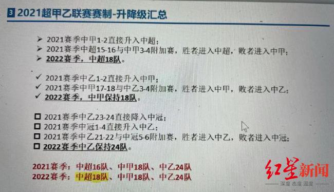 中甲赛区分组(中甲分组揭晓：成都蓉城签位和赛程很理想，四川九牛前期面临苦战)