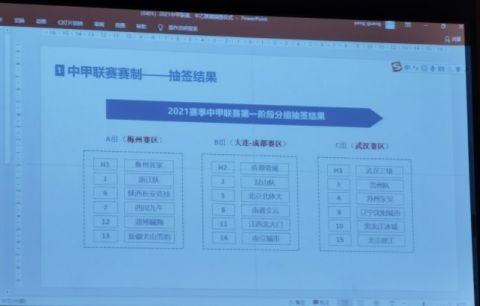 2021中甲聯賽的賽程（2021賽季中甲、中乙賽程確定，U20國奧隊繼續參加中乙）
