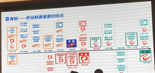 化妆品中超a是什么意思(中超｜赛制确定！本月开赛！第一阶段看京津德比)