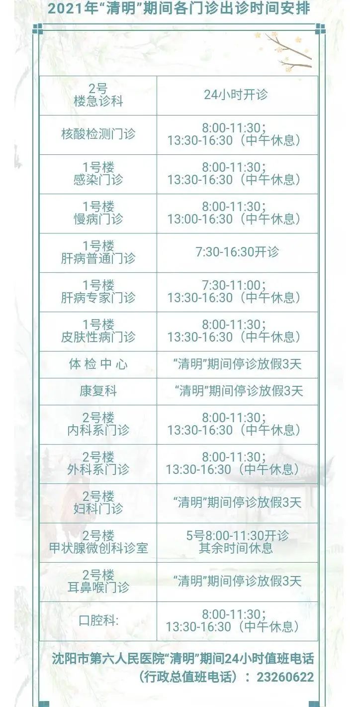 中国医大一院、盛京医院最新通知