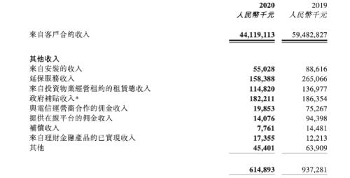 黄光裕又有新动作？国美系股票立马大涨，最狠狂拉30%