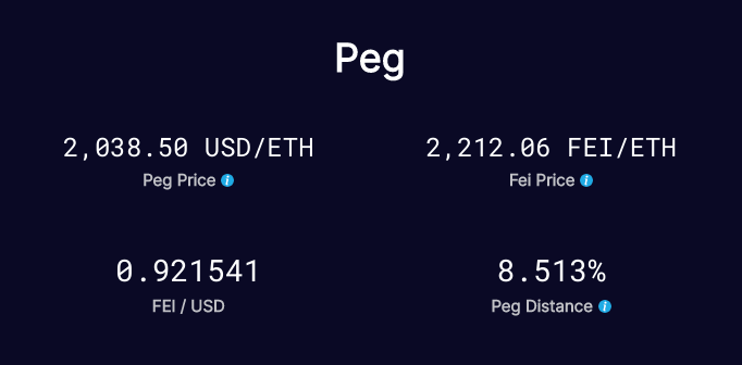 fei 挖矿（feg挖矿）-第3张图片-科灵网