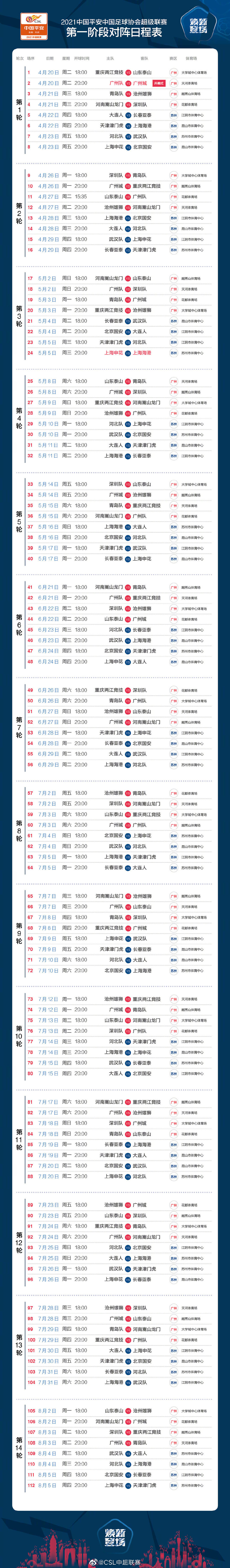 2021中超武汉卓尔赛程(2021中超第一阶段日程表公布 武汉首战河北前五轮强弱搭配)