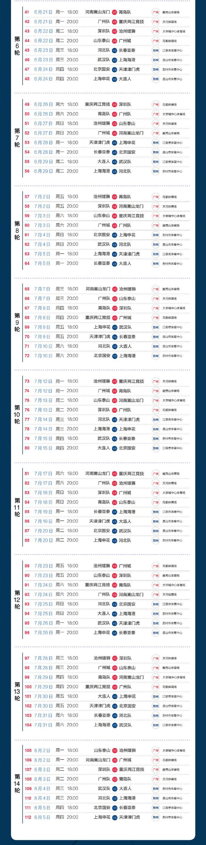 中超比赛时间表2019(足球回来了！中超首阶段赛程公布，揭幕战天体上演广州德比)