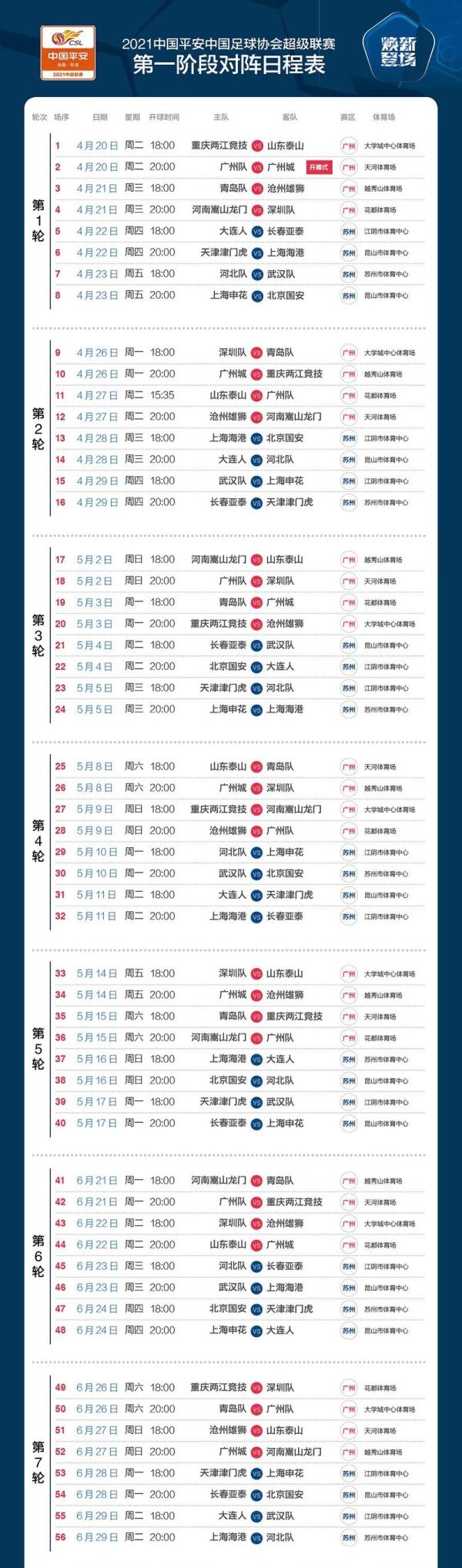 2021年中超联赛赛程表(焕新登场！请收下这份中超第一阶段赛程)