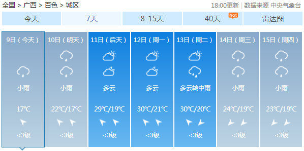 广西柳州今日气温多少（今日柳州气温多少度）