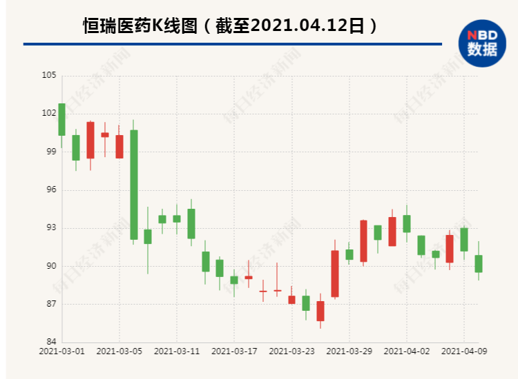 账簿设置情况,账簿设置情况怎么填写