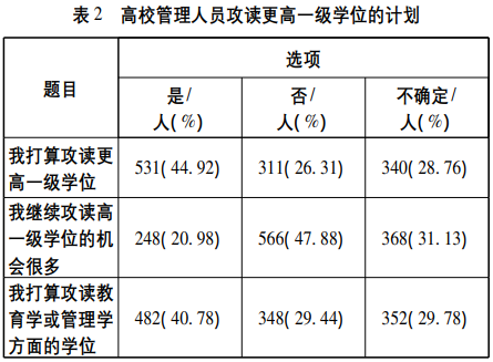「轻松阅读」这可能是大学里被误解最深的一群人