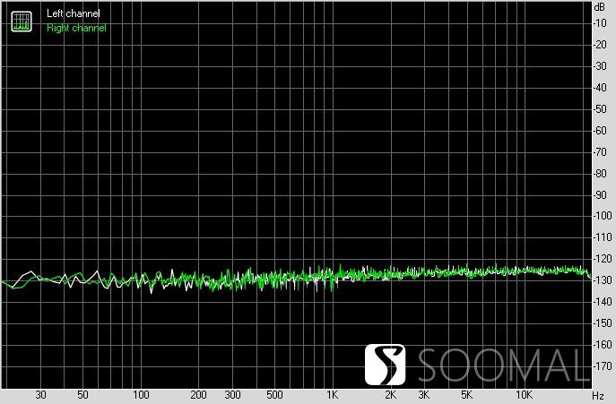 乐图 LOTOO PAW 6000 便携式音频播放器测评报告  「Soomal」
