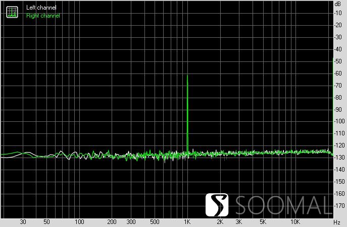 乐图 LOTOO PAW 6000 便携式音频播放器测评报告  「Soomal」