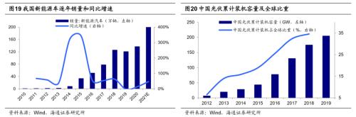 从科技时钟看智能制造前景，重视5G技术应用等三大领域