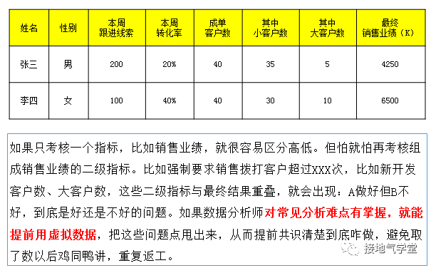 mvp是什么意思，汽车及中文详解？