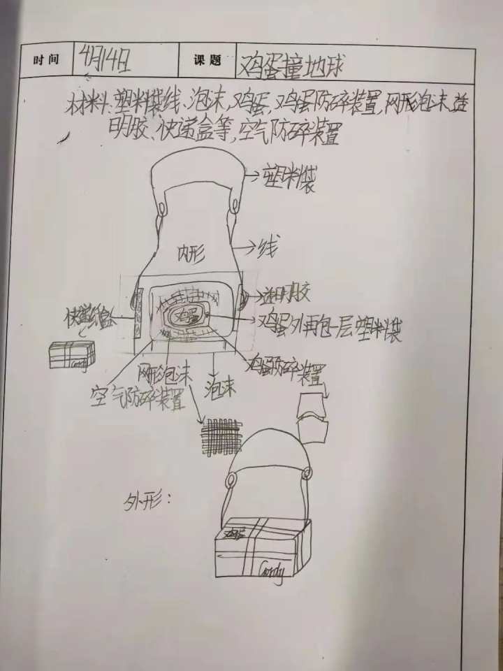 鸡蛋撞地球的做法（鸡蛋撞地球的做法多面体）-第6张图片-科灵网