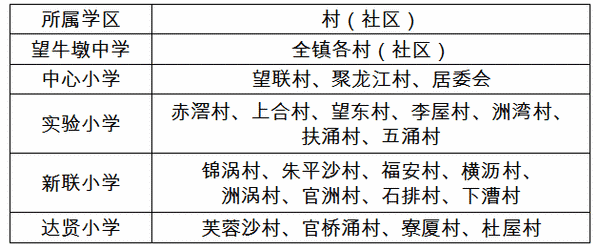 东莞大朗镇地图「东莞大朗镇地图各镇全图」