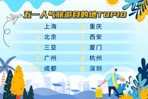 网上订火车票安全吗,网上订火车票安全吗?