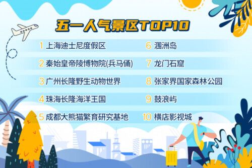 网上订火车票安全吗,网上订火车票安全吗?