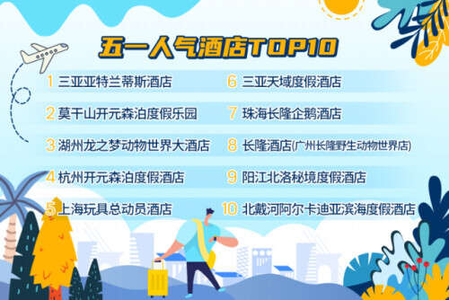 网上订火车票安全吗,网上订火车票安全吗?