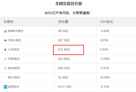 狗狗币最新价格今日行情（狗狗币价格今日行情非小号）-第7张图片-科灵网