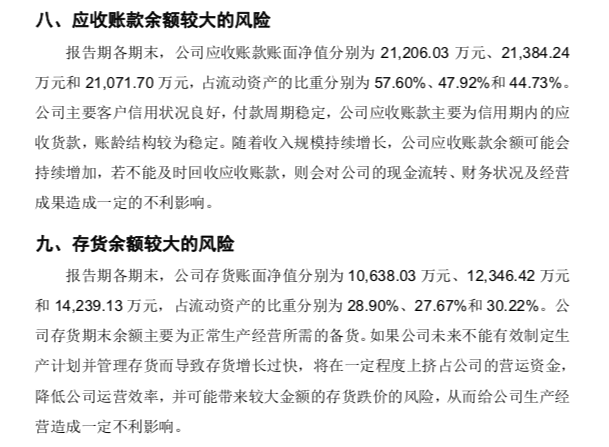 一年卖出3亿双，杭州这家筷子公司也要登陆A股，浙江“餐厨系”上市公司又将增添一员