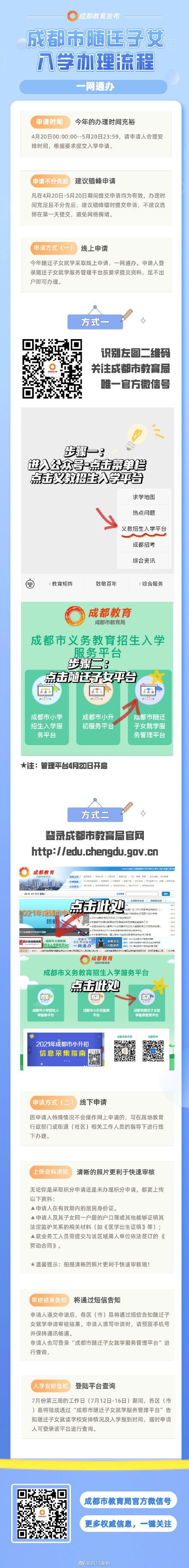 一图看懂！成都市随迁子女网上办理流程来了