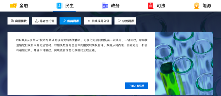顺利完成三轮融资 趣链科技“出落”成区块链领域独角兽