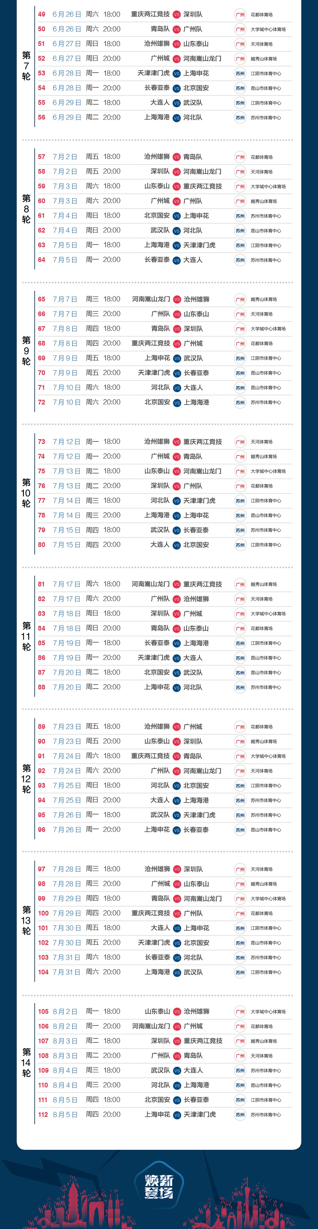 2019中超比赛是什么（新赛季中超开战 第一阶段焦点比赛全在这儿了）