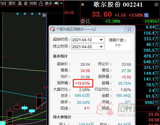 发布会还没开(苹果发布会还没开！概念股先涨为敬 预期提前透支？)