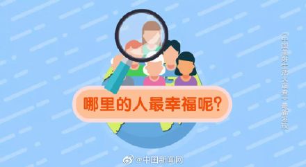幸福感城市,幸福感城市排名2021最新排名