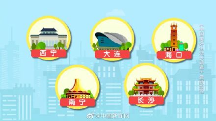 幸福感城市,幸福感城市排名2021最新排名
