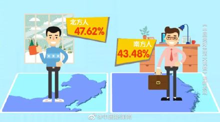 幸福感城市,幸福感城市排名2021最新排名