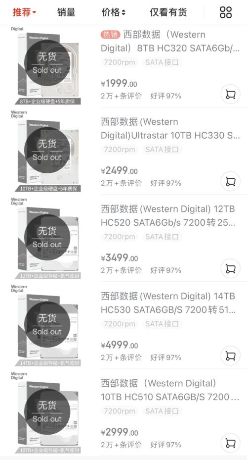 疯狂的硬盘：3天狂降2000元，有人投300多万被套牢