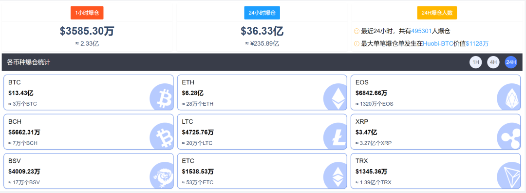 派币最新消息2021年5.13（派币最新消息2021年4月）-第4张图片-科灵网