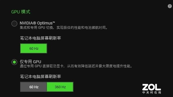 何必出去人挤人？五一宅家你需要一台游戏利器