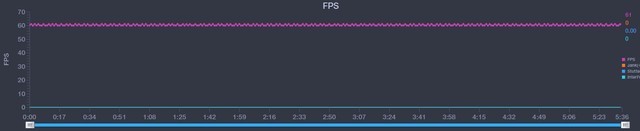 oppo手机a95优缺点（OPPO A95评测分享）