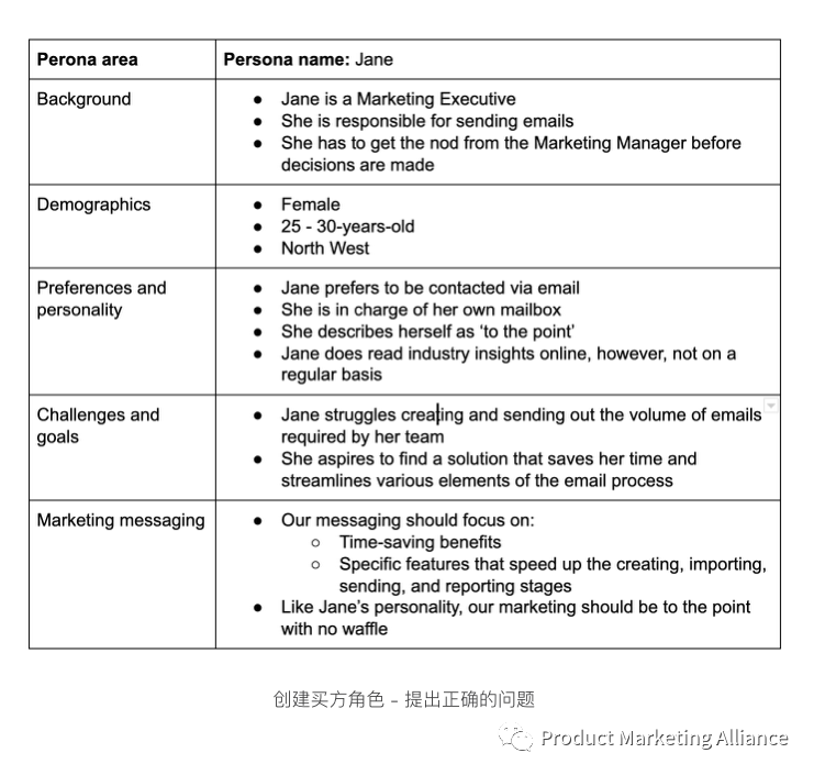 创建价值主张的终极指南