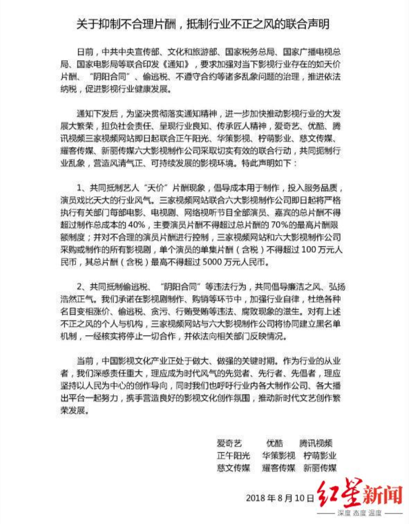 阴阳合同,阴阳合同是什么意思