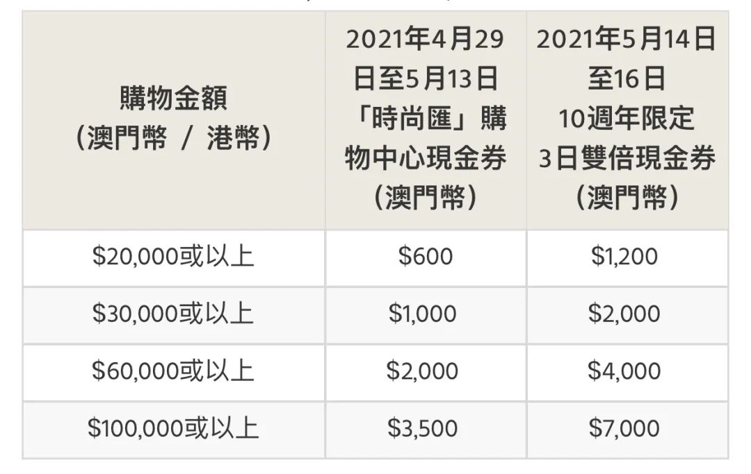 dfa币（dfA币是不是骗局）-第14张图片-科灵网