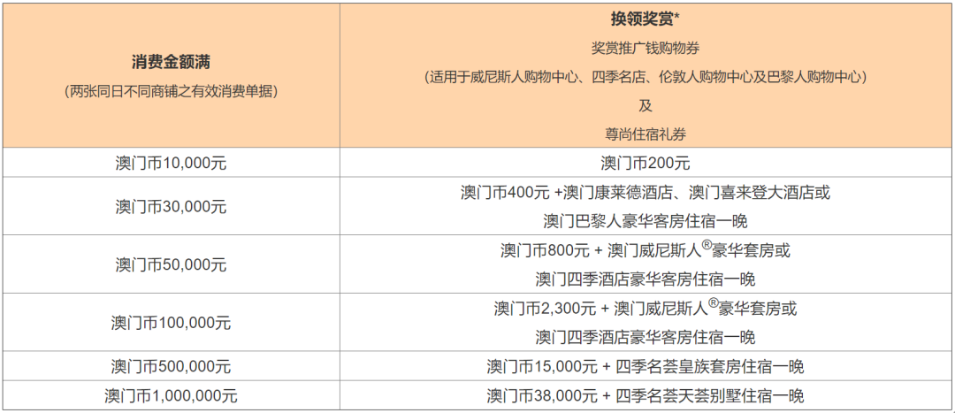 dfa币（dfA币是不是骗局）-第15张图片-科灵网