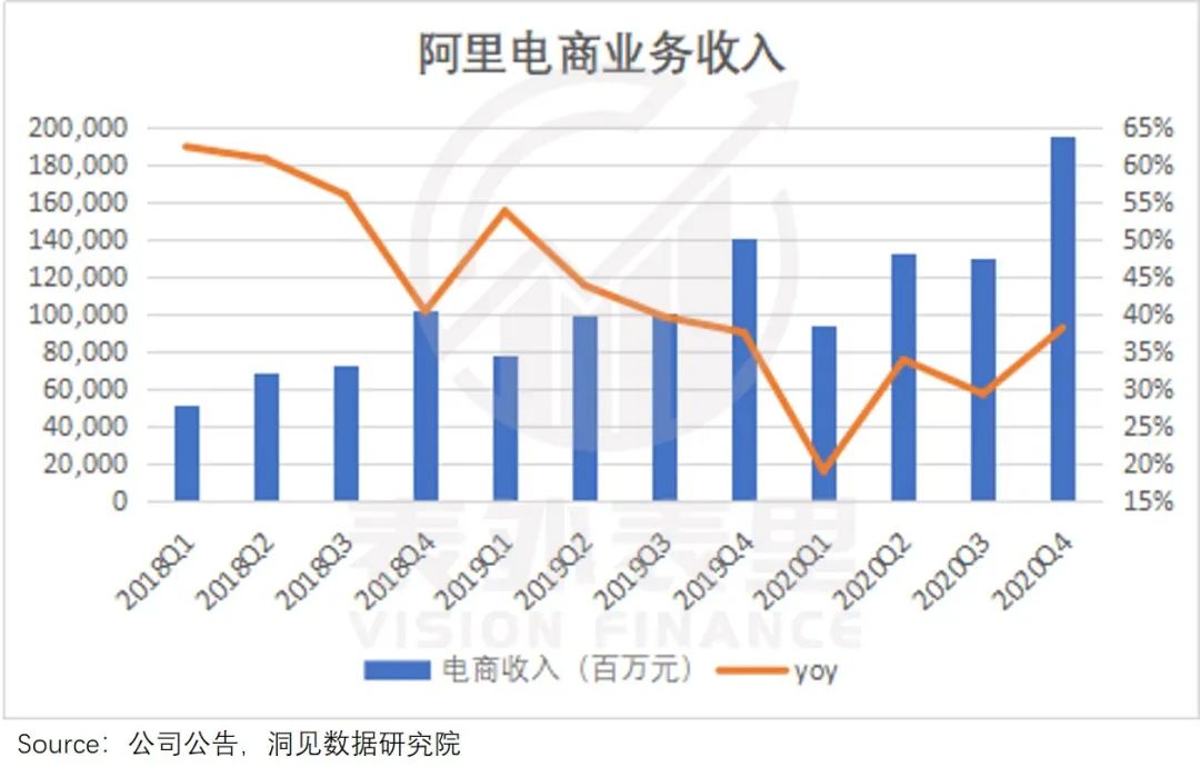 直播电商“狂热”的秘密，藏在主播、供货、场控基本盘里