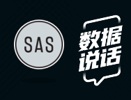 雄鹿击败马刺(马刺全场比赛砍下146分大胜雄鹿21分，终结雄鹿五连胜)