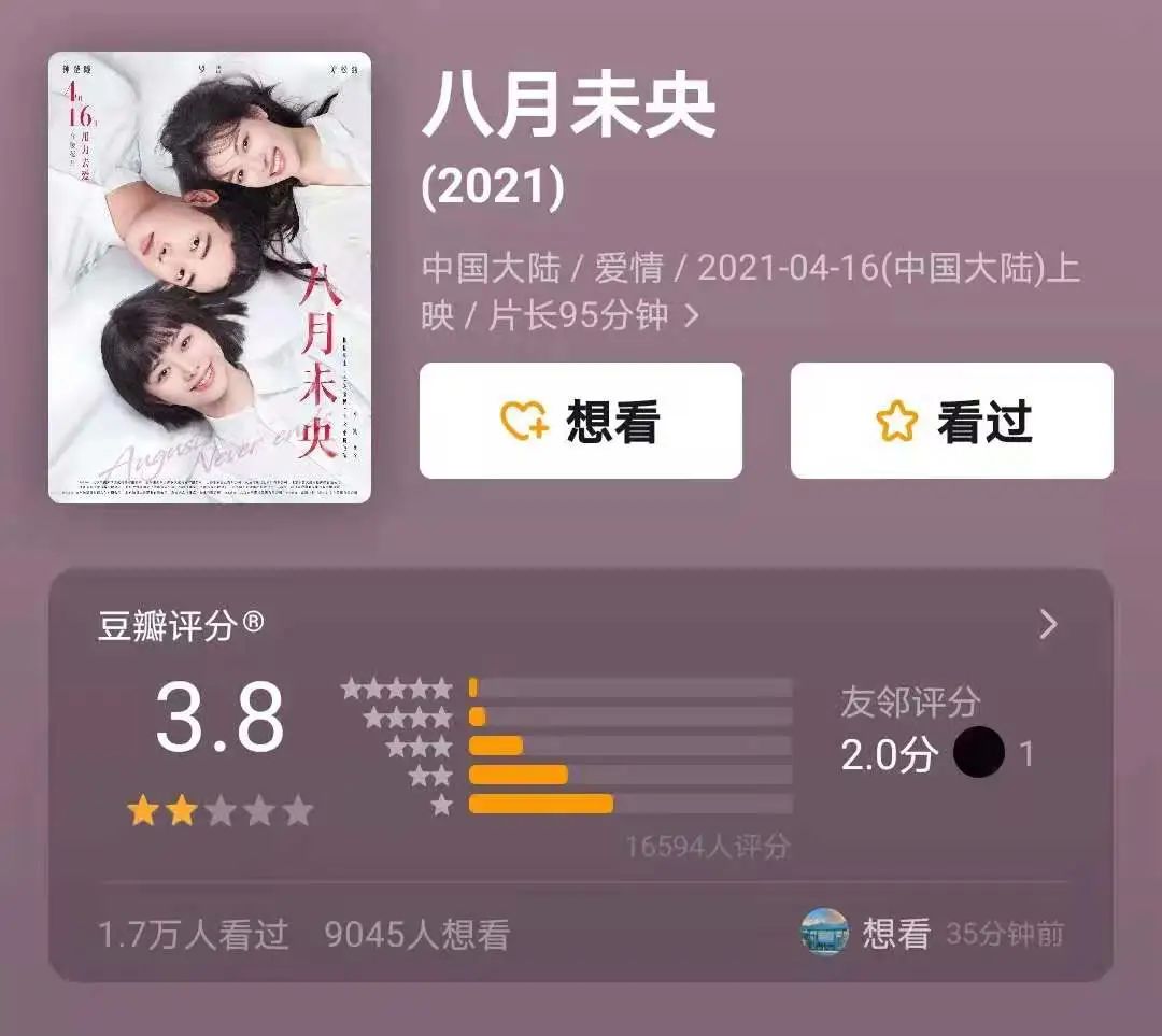 一部电影吃一辈子,这位高级脸还能红多久?
