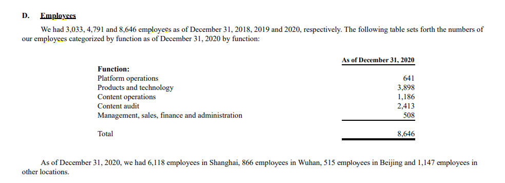 b站是什么，B站会走上公众号的老路吗？