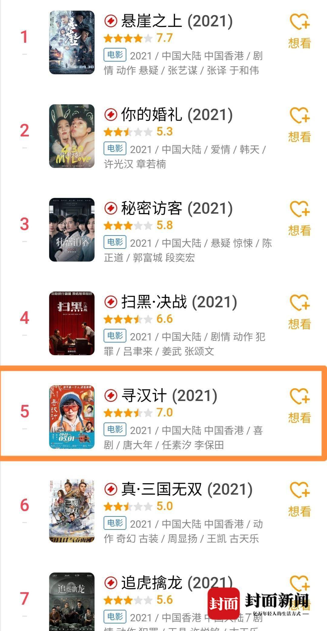 文艺评论 |《寻汉计》成五一档最惨的电影，本应是一匹黑马却遭遇排片尴尬