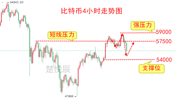 以太币最新价格 美元（以太币最新价格美元）-第3张图片-科灵网